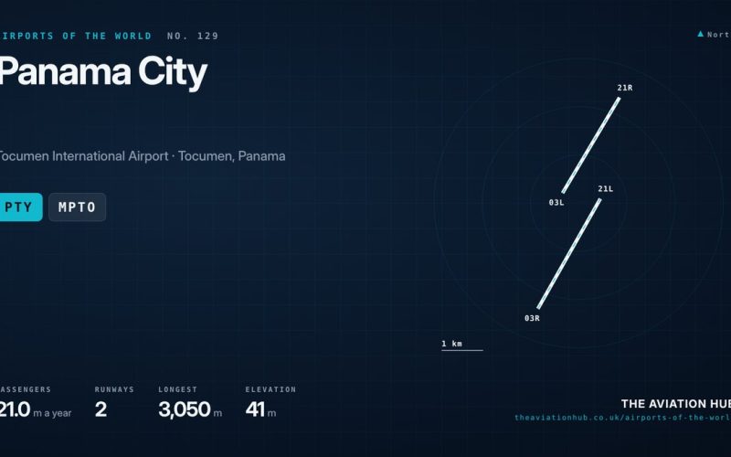 Panama City Airport Guide: Copa’s Hub of the Americas