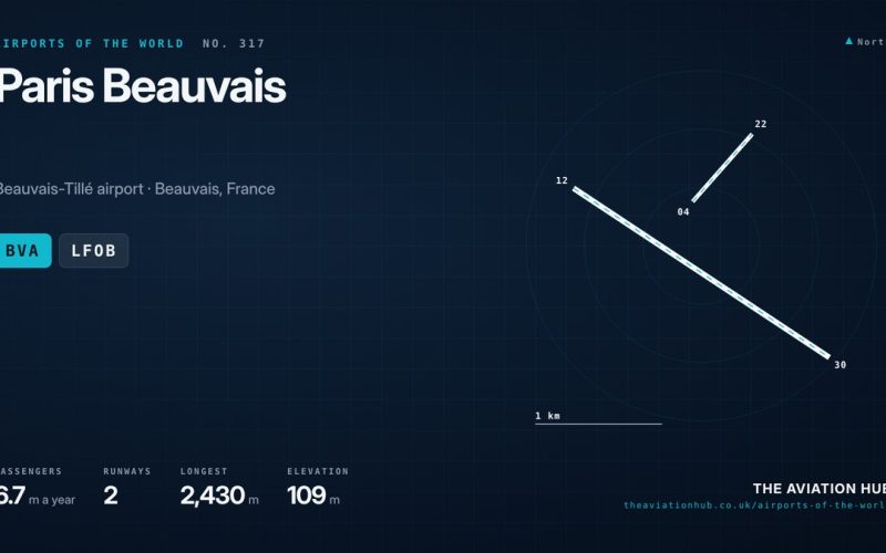 Paris Beauvais Airport Guide: Ryanair’s Paris Outpost