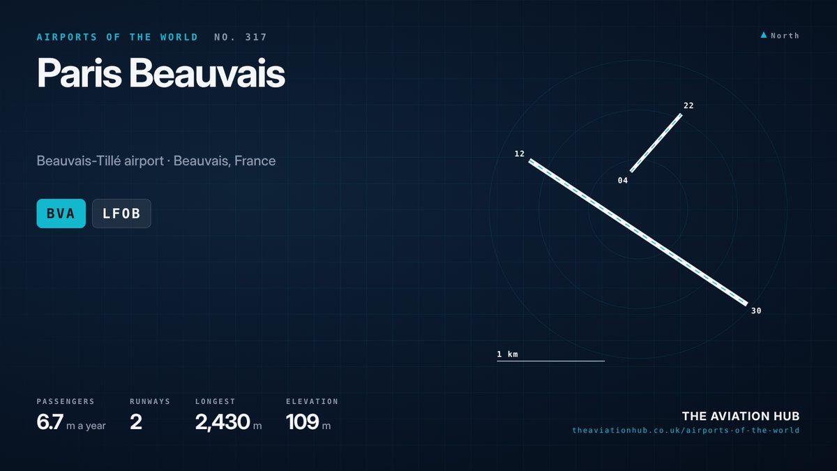 Paris Beauvais Airport runway layout
