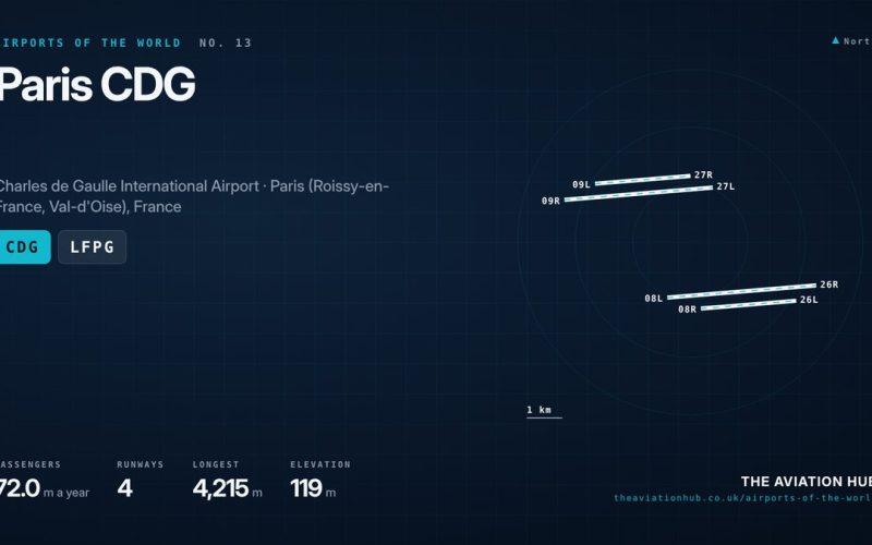 Paris CDG Airport Guide: Inside the Air France Hub