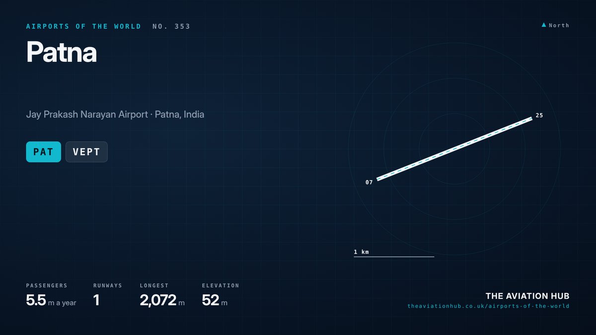 Patna Airport runway layout