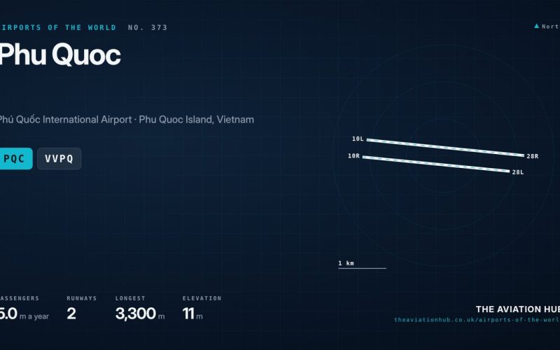 Phu Quoc Airport Guide: Vietnam’s Island Gateway Grows Up