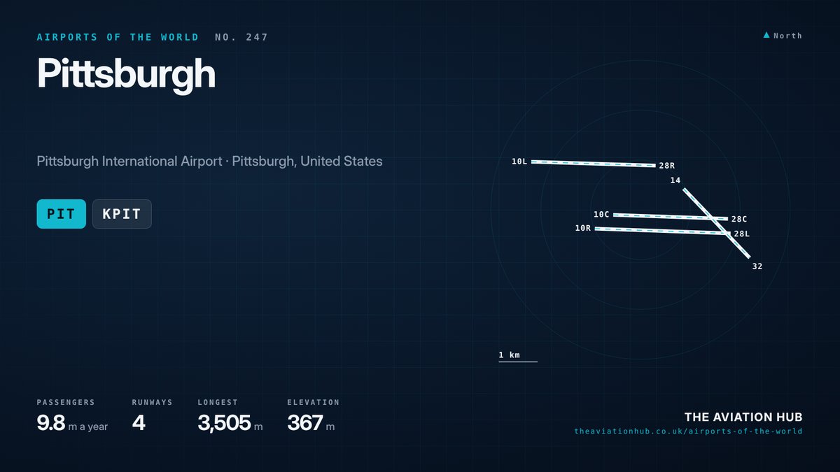Pittsburgh Airport runway layout