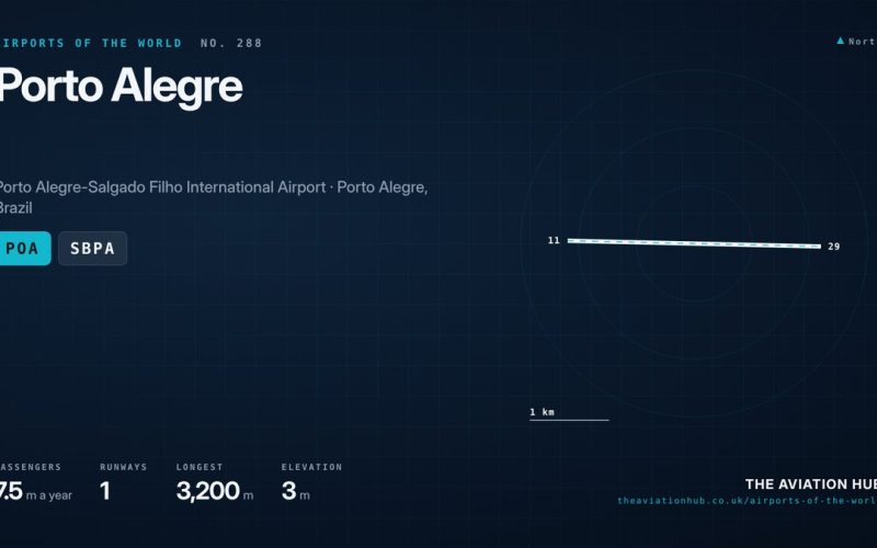 Porto Alegre Airport Guide: Flood, Recovery and Routes