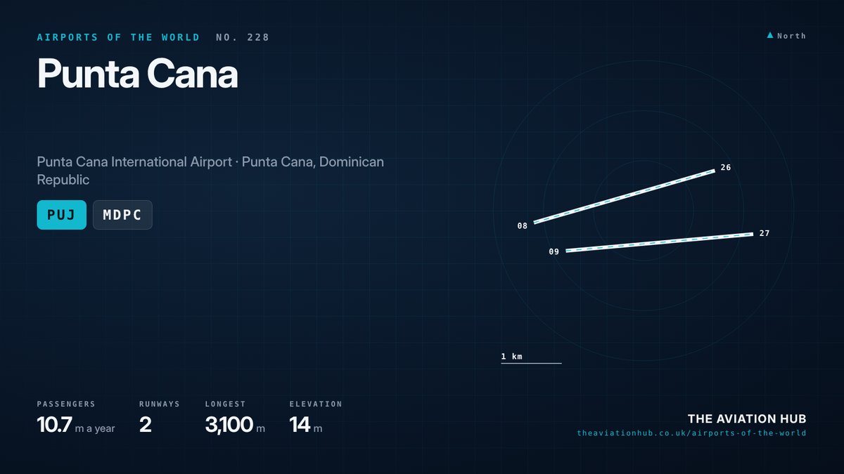Punta Cana Airport runway layout