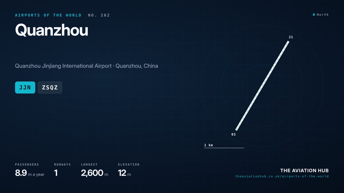 Quanzhou Airport runway layout