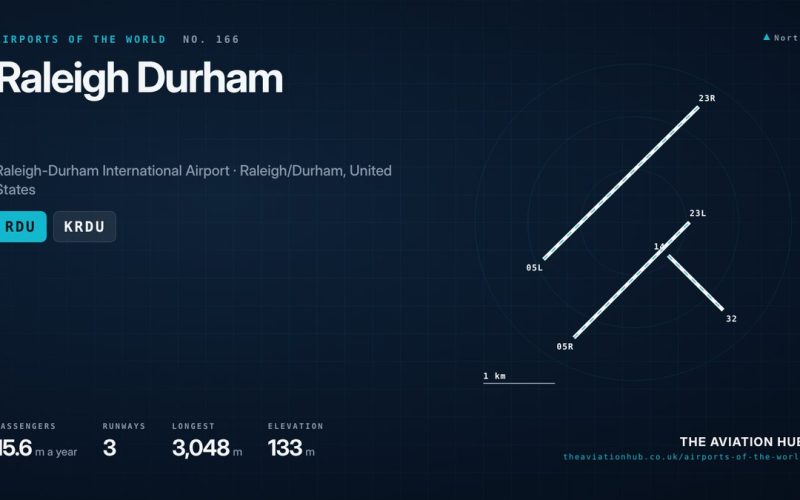 Raleigh Durham Airport Guide: Research Triangle Gateway
