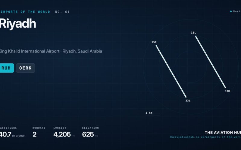 Riyadh Airport Guide: Saudi Arabia’s Capital Gateway