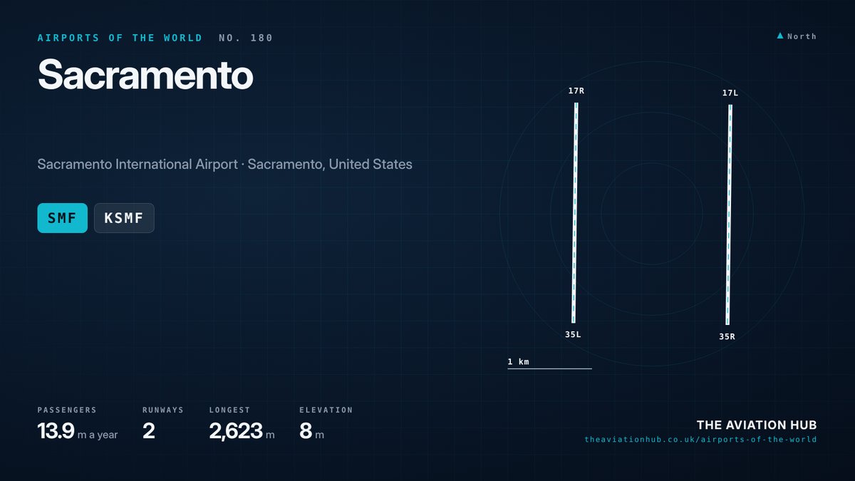 Sacramento Airport runway layout
