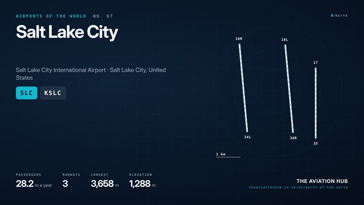 Salt Lake City Airport runway layout