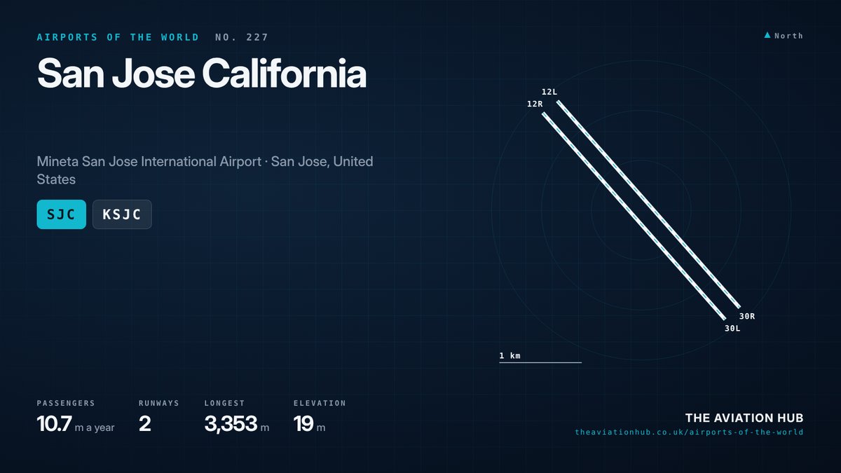 San Jose California Airport runway layout