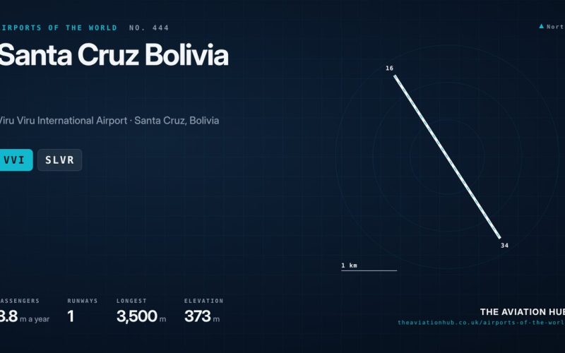 Santa Cruz Bolivia Airport Guide: Viru Viru Explained