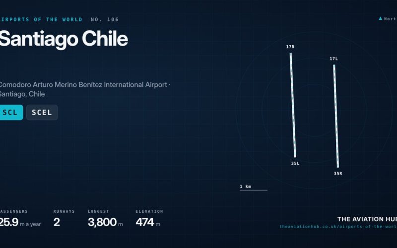 Santiago Chile Airport Guide: LATAM’s Andean Fortress Hub