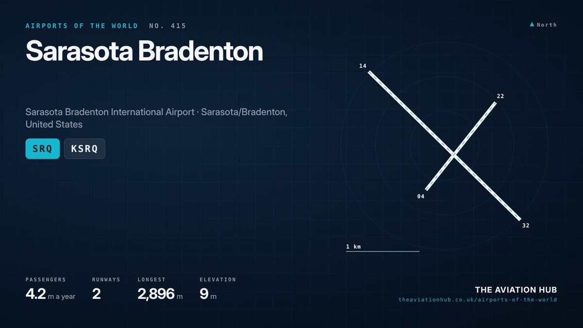 Sarasota Bradenton Airport runway layout