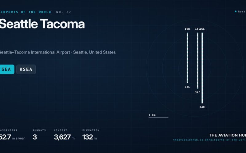 Seattle Tacoma Airport Guide: Alaska’s Home, Delta’s Pacific Door
