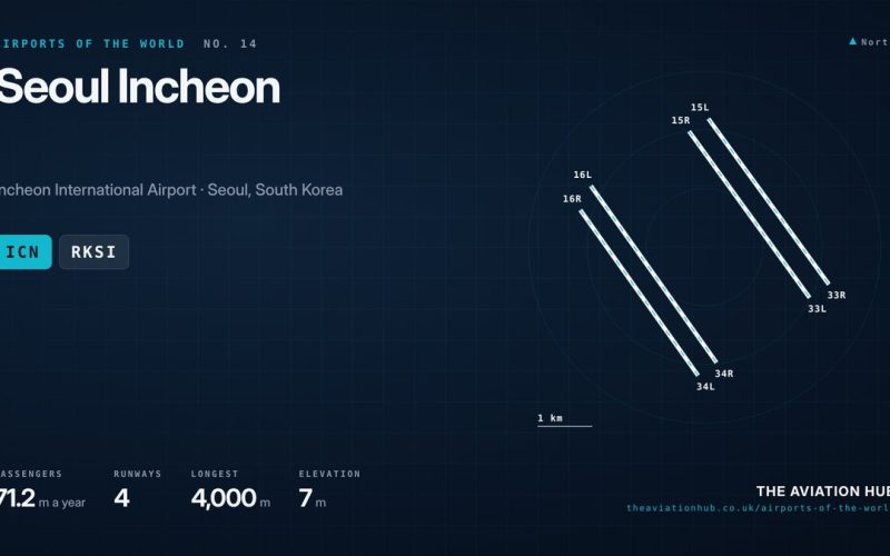 Seoul Incheon Airport Guide: Korea’s Island Mega Hub