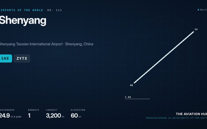 Shenyang Airport Guide: China’s Northeastern Rust Belt Hub