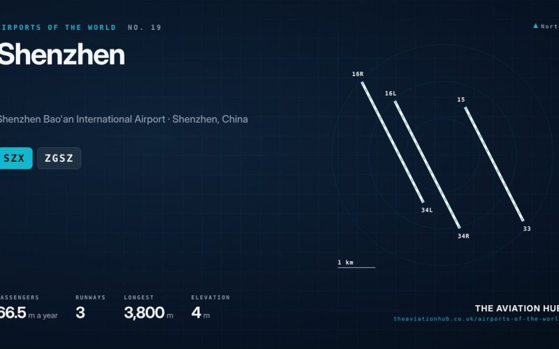 Shenzhen Airport Guide: The Flying Fish on the Pearl River