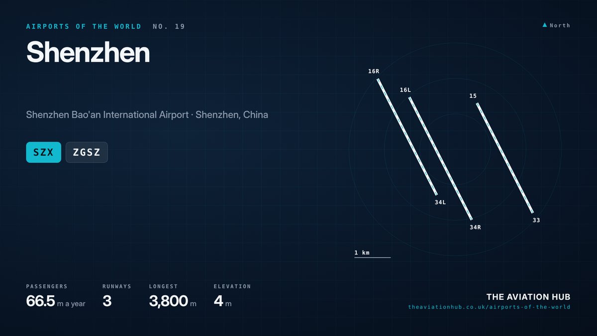 Shenzhen Airport runway layout