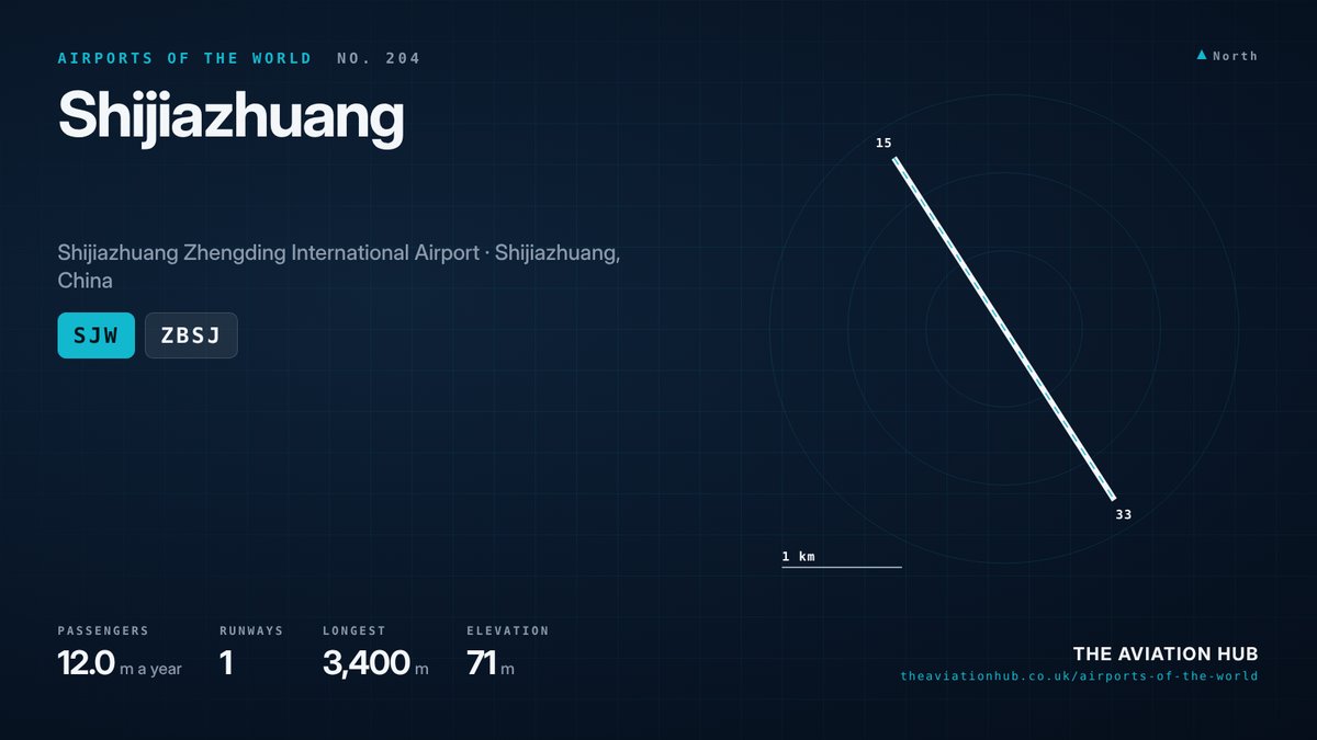 Shijiazhuang Airport runway layout