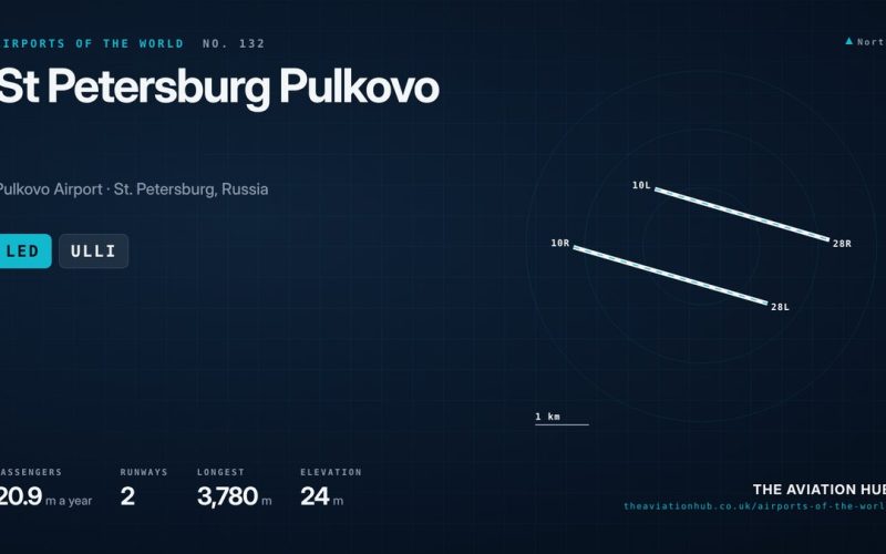 St Petersburg Pulkovo Airport Guide: Russia’s Northern Gateway