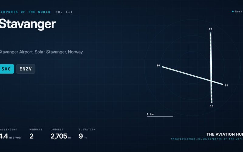Stavanger Airport Guide: Sola, Oil and North Sea Helicopters