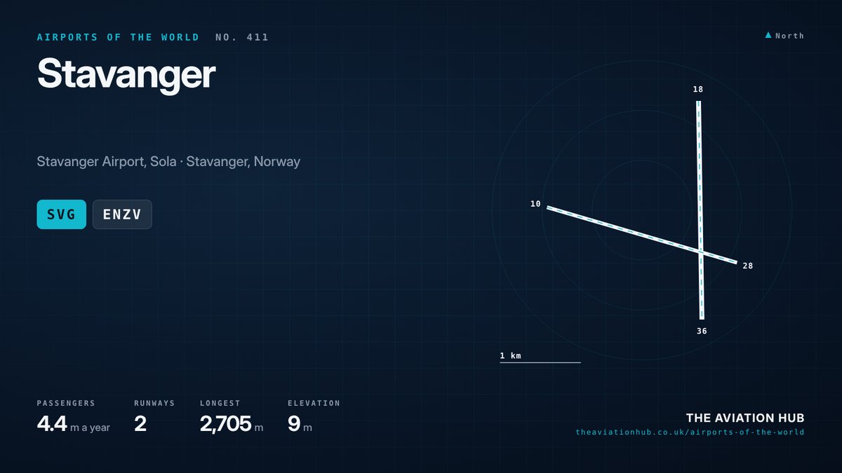 Stavanger Airport runway layout