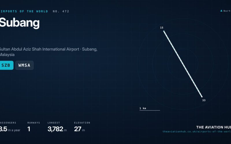 Subang Airport Guide: Kuala Lumpur’s City Airport Reborn
