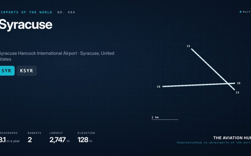 Syracuse Airport Guide: Mastering Snow in Central New York