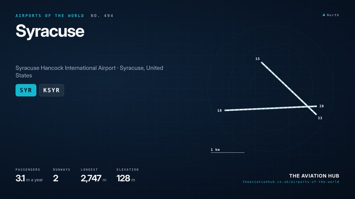 Syracuse Airport runway layout