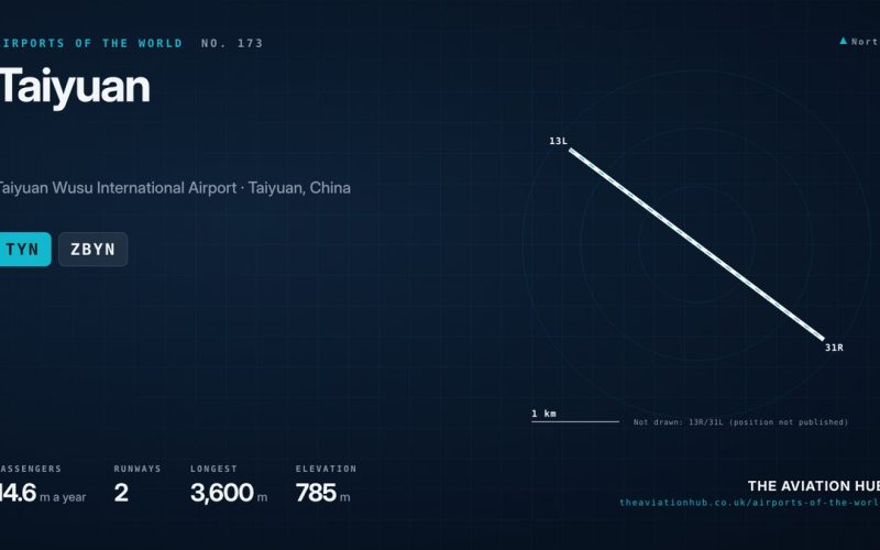 Taiyuan Airport Guide: Shanxi’s Growing Coal Country Gateway