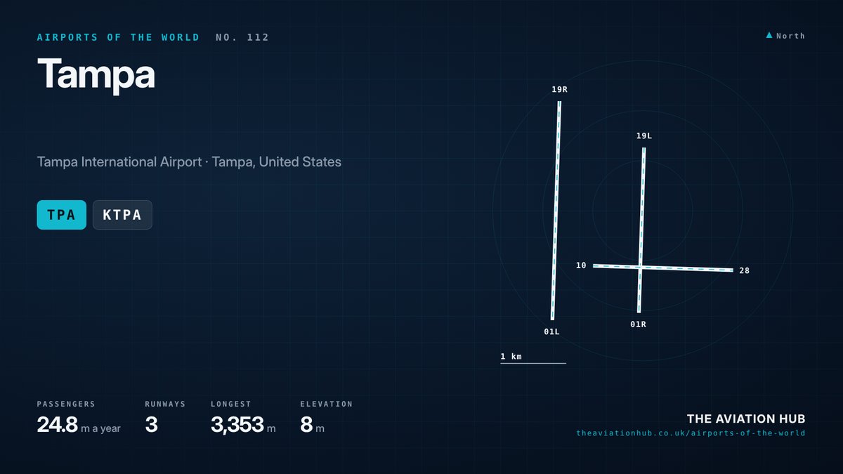 Tampa Airport runway layout