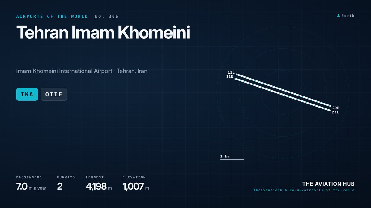 Tehran Imam Khomeini Airport runway layout