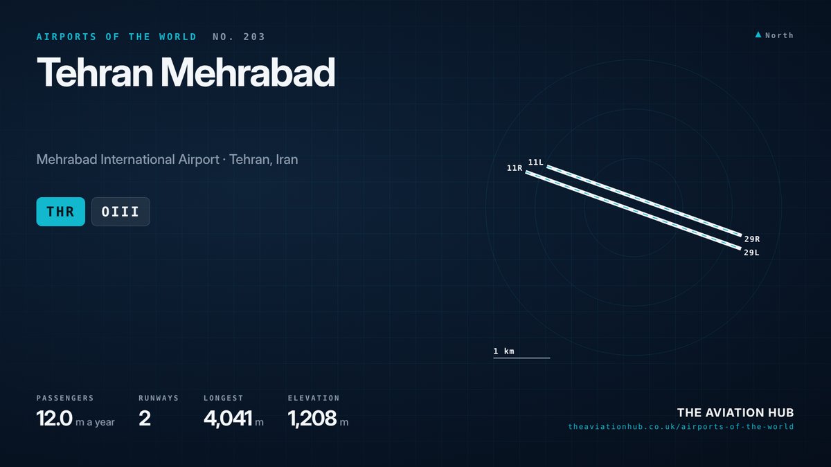 Tehran Mehrabad Airport runway layout