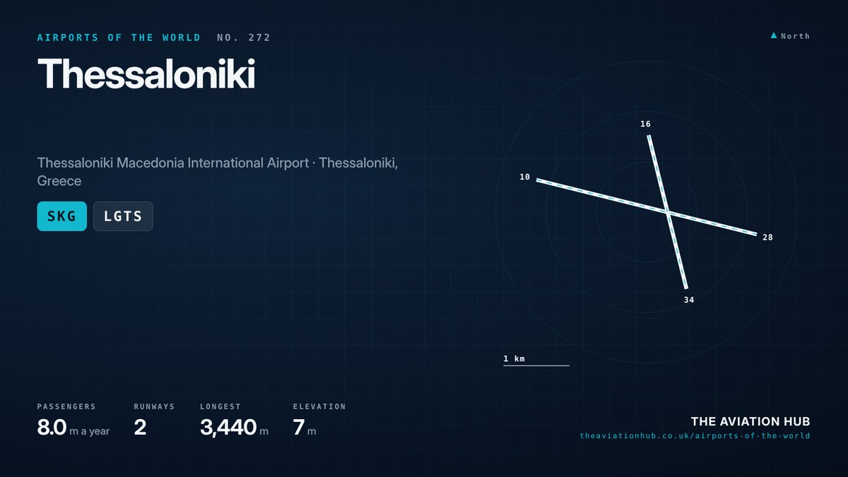 Thessaloniki Airport runway layout