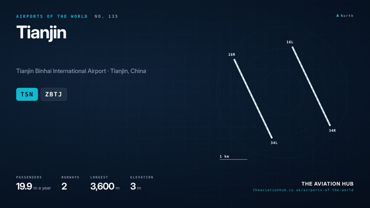 Tianjin Airport runway layout