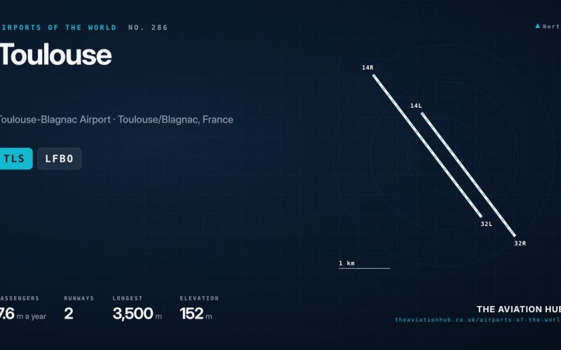 Toulouse Airport Guide: Where Airbus Meets the Airlines