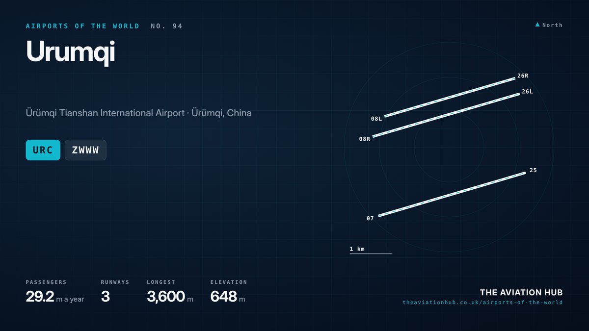 Urumqi Airport runway layout