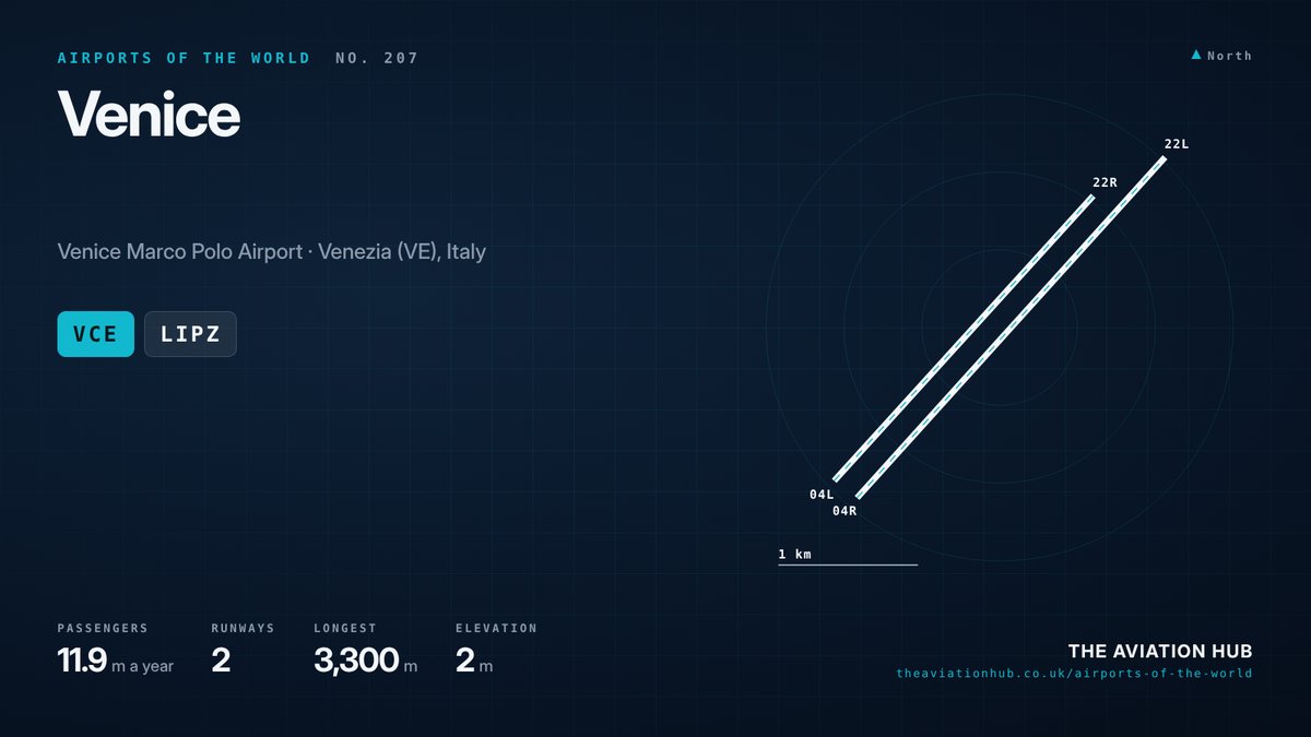 Venice Airport runway layout