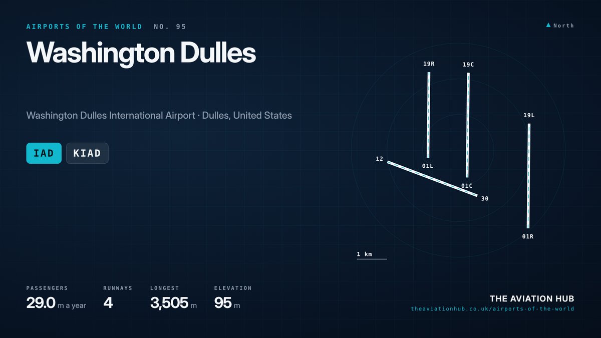 Washington Dulles Airport runway layout