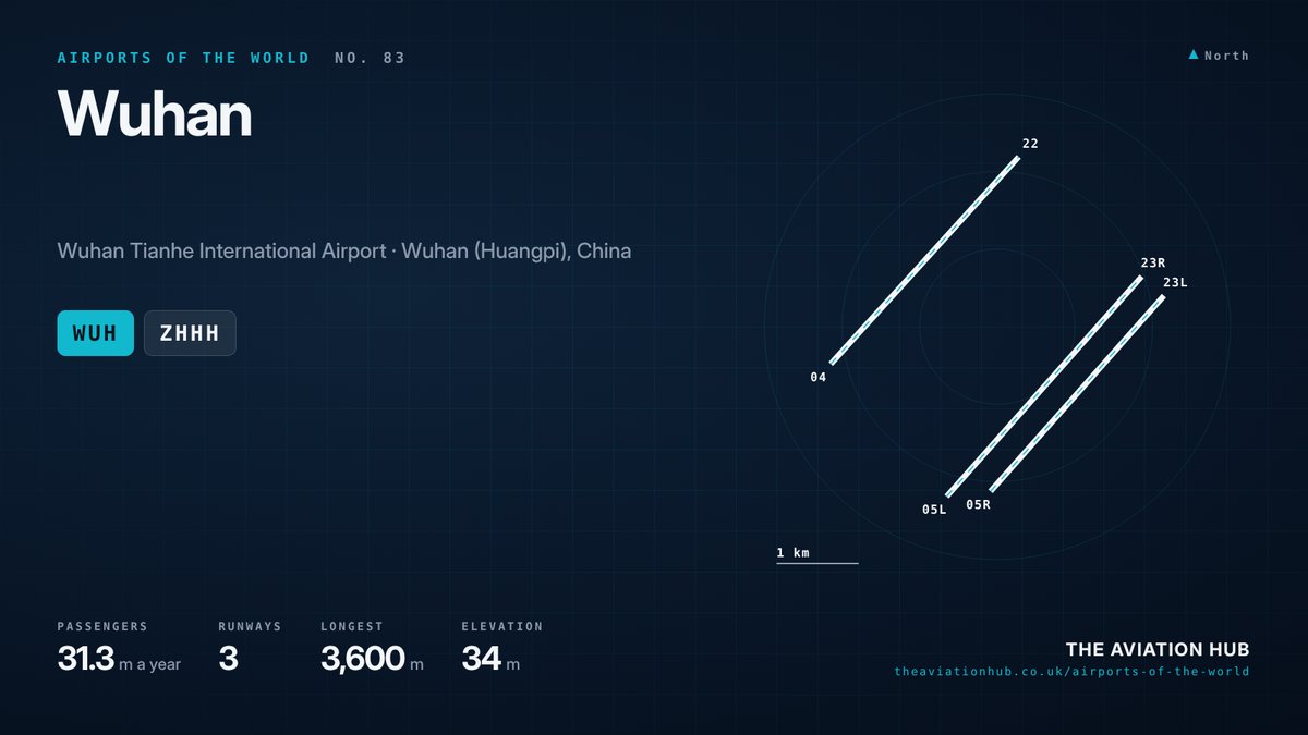 Wuhan Airport runway layout
