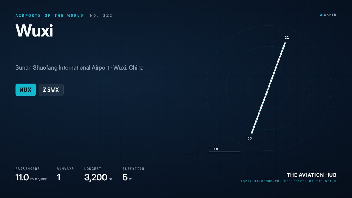 Wuxi Airport runway layout