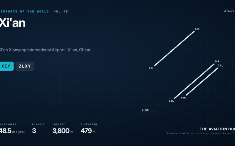 Xian Airport Guide: Northwest China’s Growing Hub