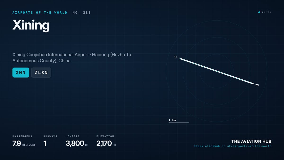 Xining Airport runway layout
